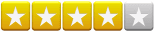 TUI Curacao 3 rating 4 sterren curacao 4 stars