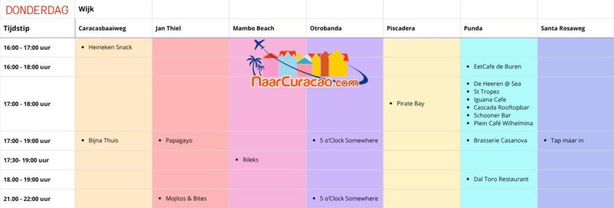 Happy Hour Curacao Donderdag