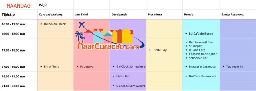 Happy Hour Curacao Maandag
