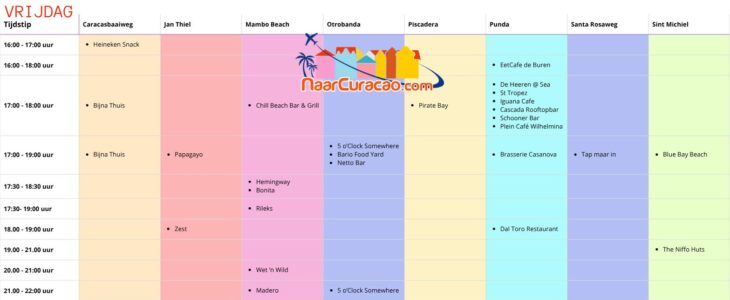 Happy Hour Curacao Vrijdag