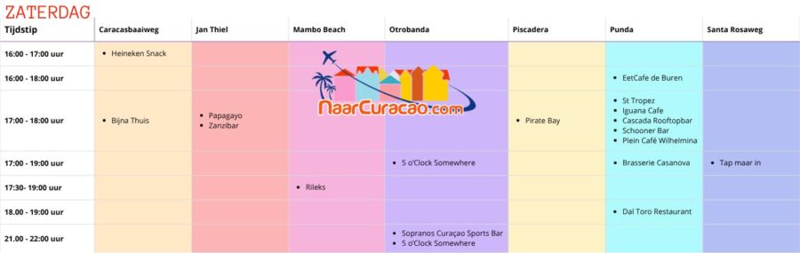 Happy Hour Curacao Zaterdag