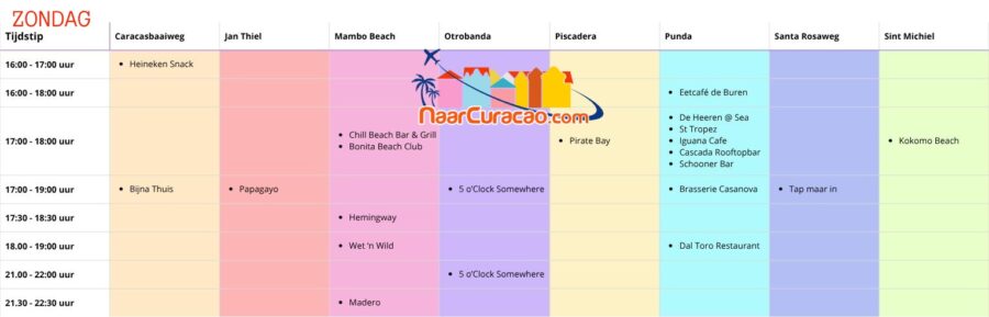 Happy Hour Curacao Zondag